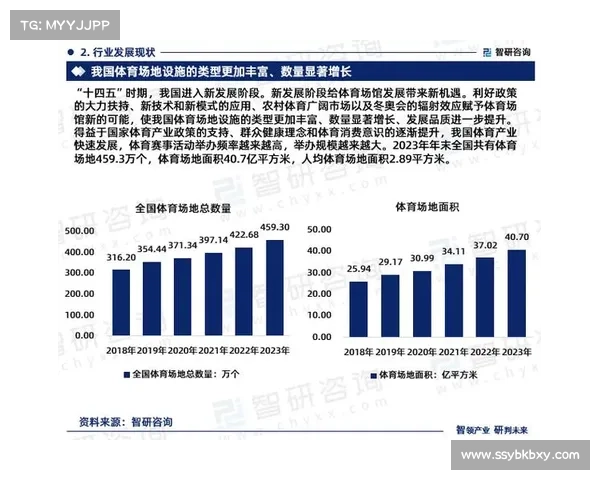 体育赛事发展的四个阶段 体育赛事发展的四个阶段