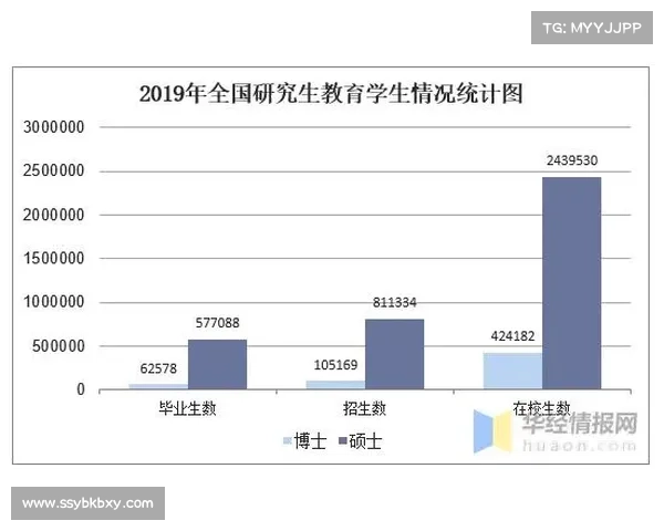 学生体育赛事经费体育比赛经费预算 学生体育赛事经费体育比赛经费预算