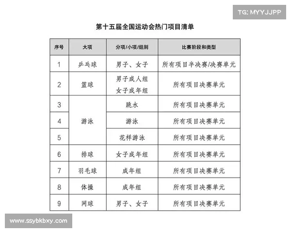 篮球球赛票在哪个网站买